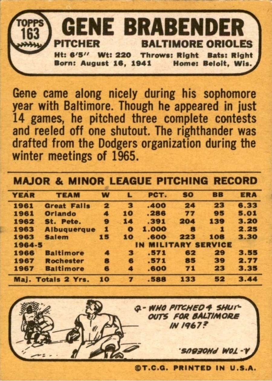 1968 Topps #163 Gene Brabender card back