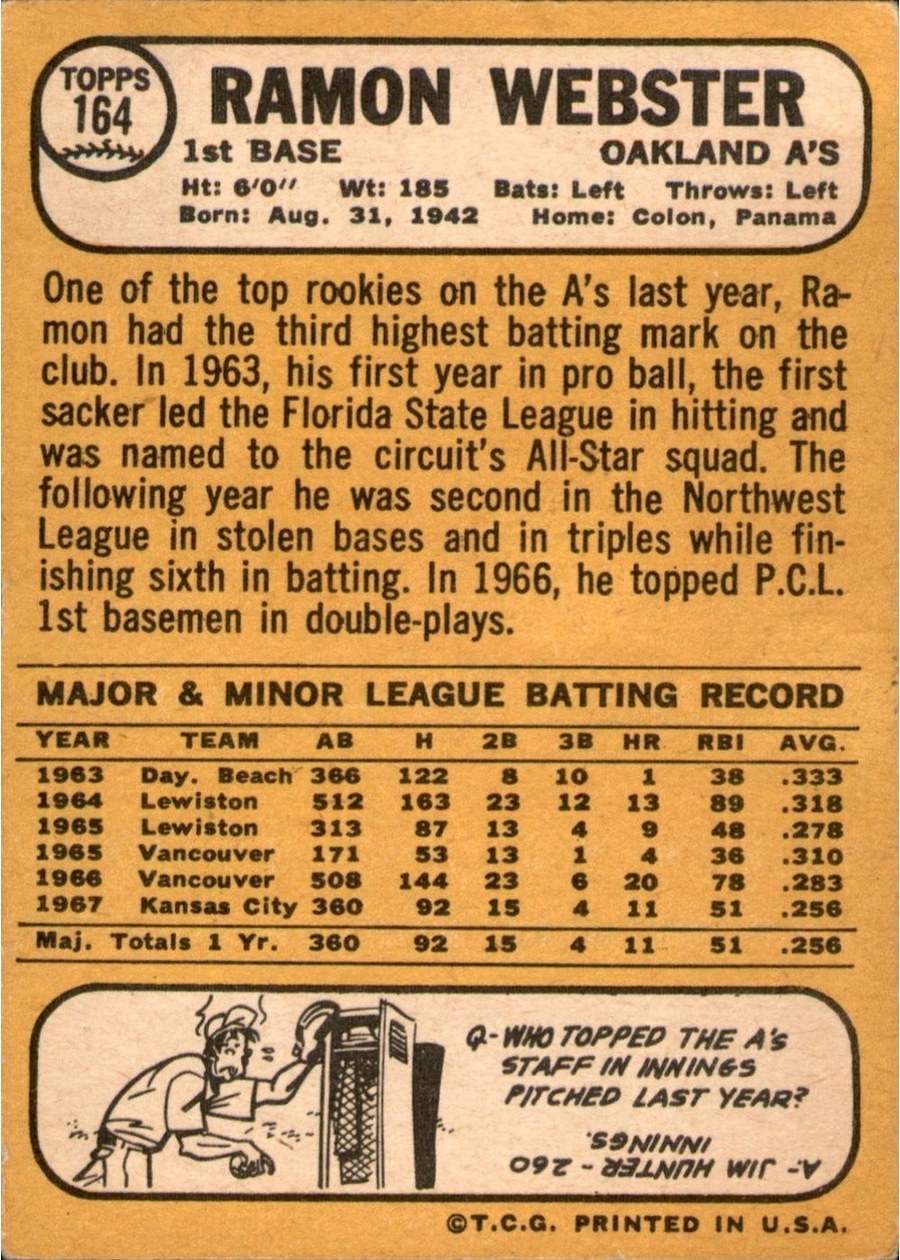 1968 Topps #164 Ramon Webster card back
