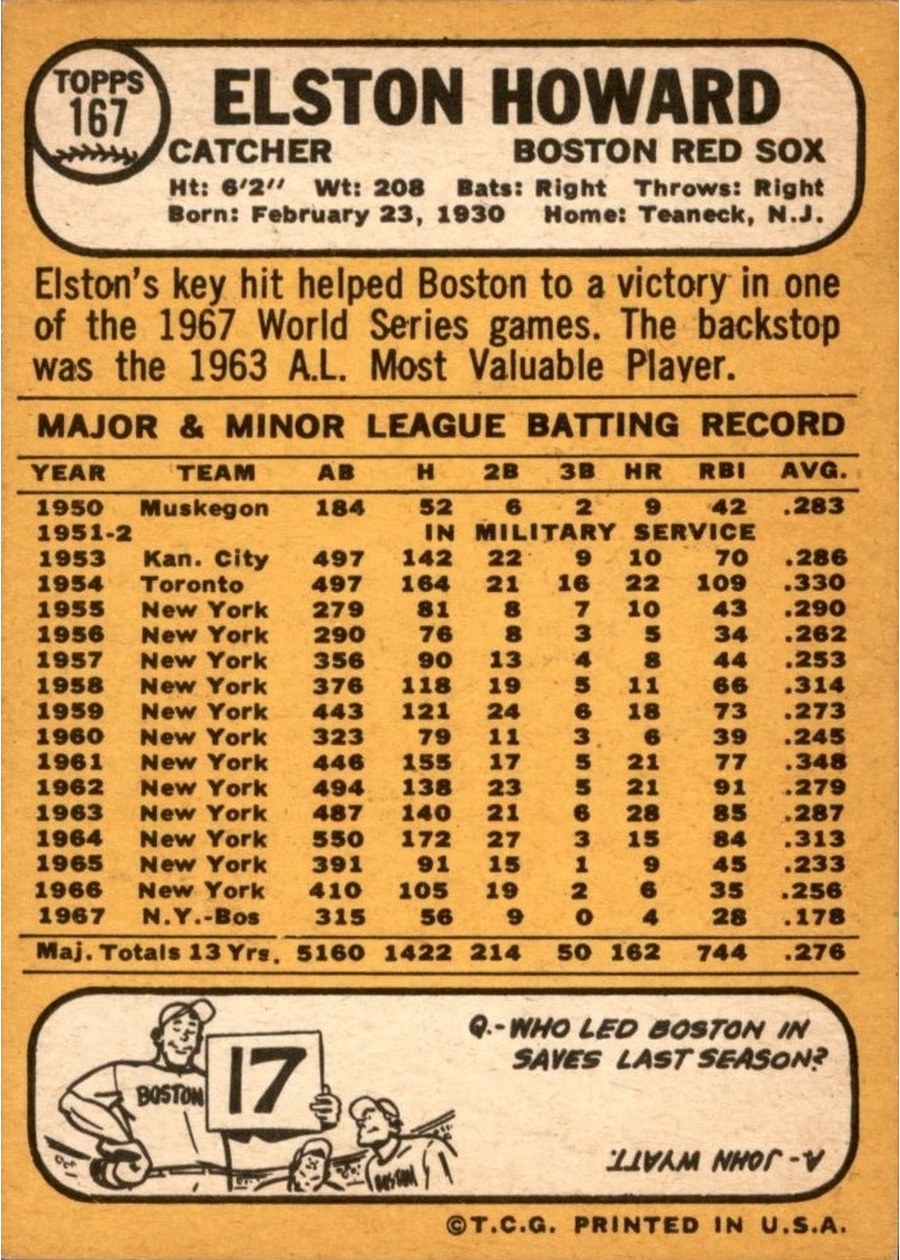 1968 Topps #167 Elston Howard card back