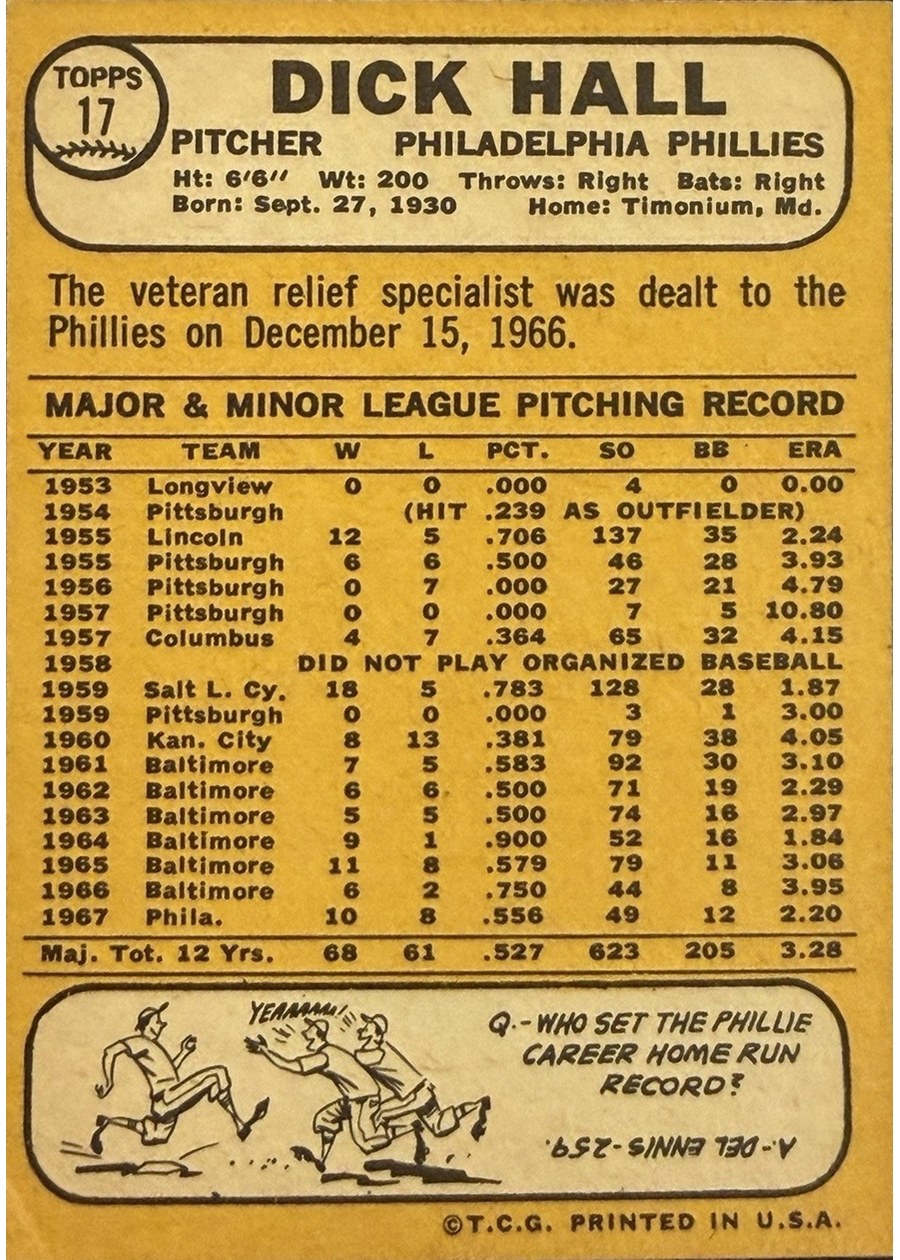1968 Topps #17 Dick Hall card back