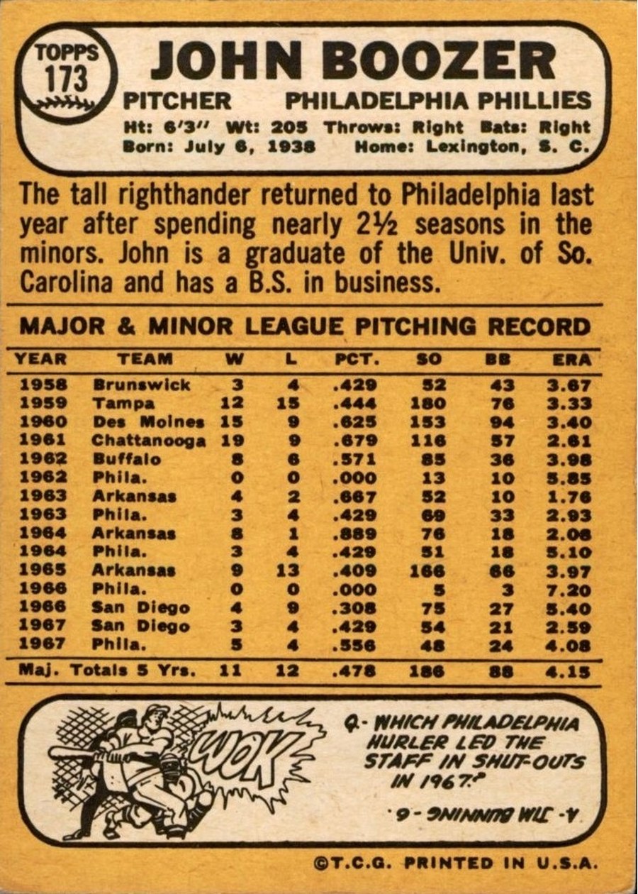 1968 Topps #173 John Boozer card back
