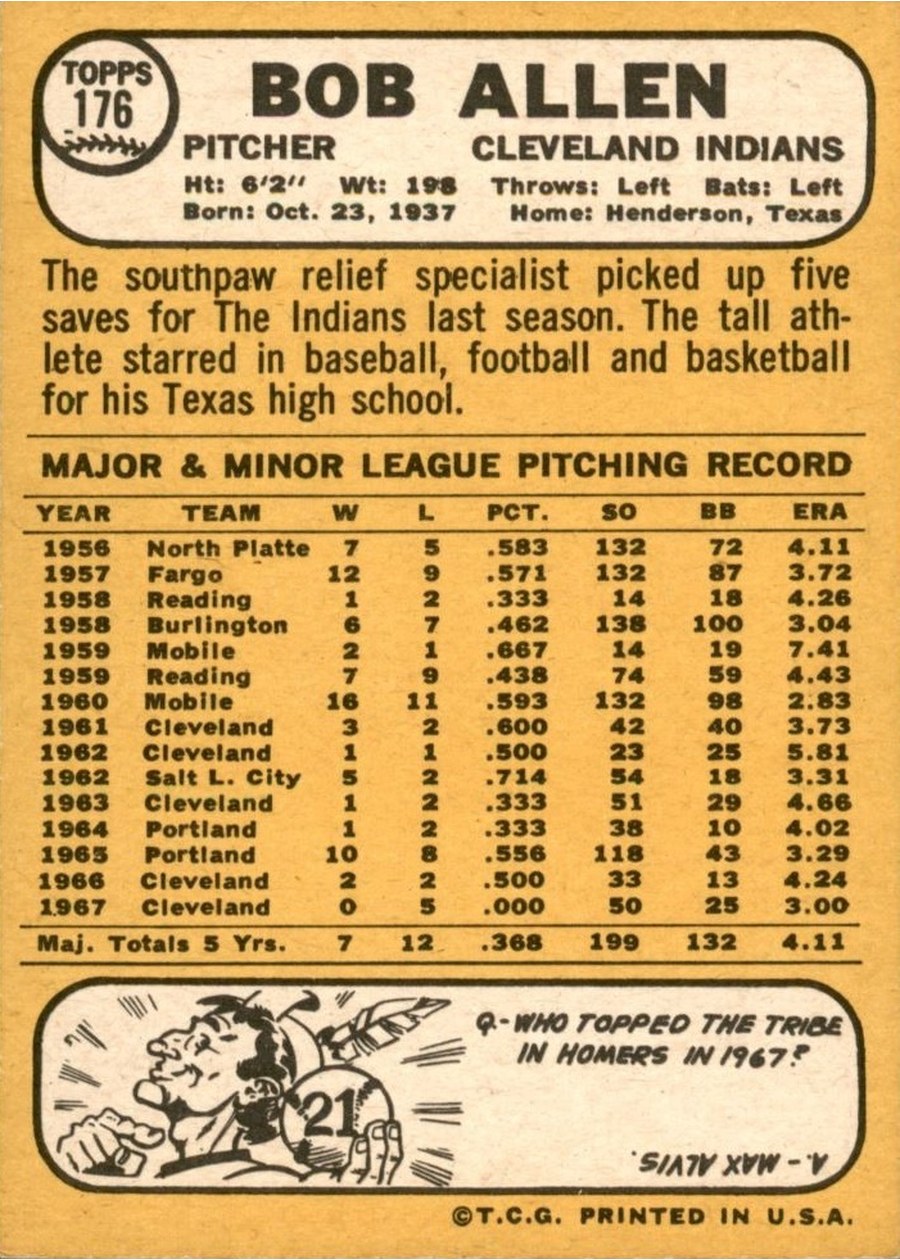 1968 Topps #176 Bob Allen card back