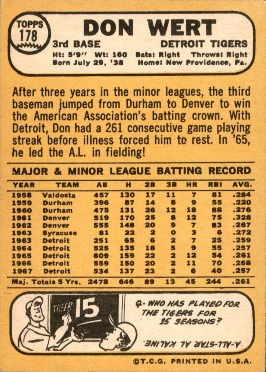 1968 Topps #178 Don Wert card back