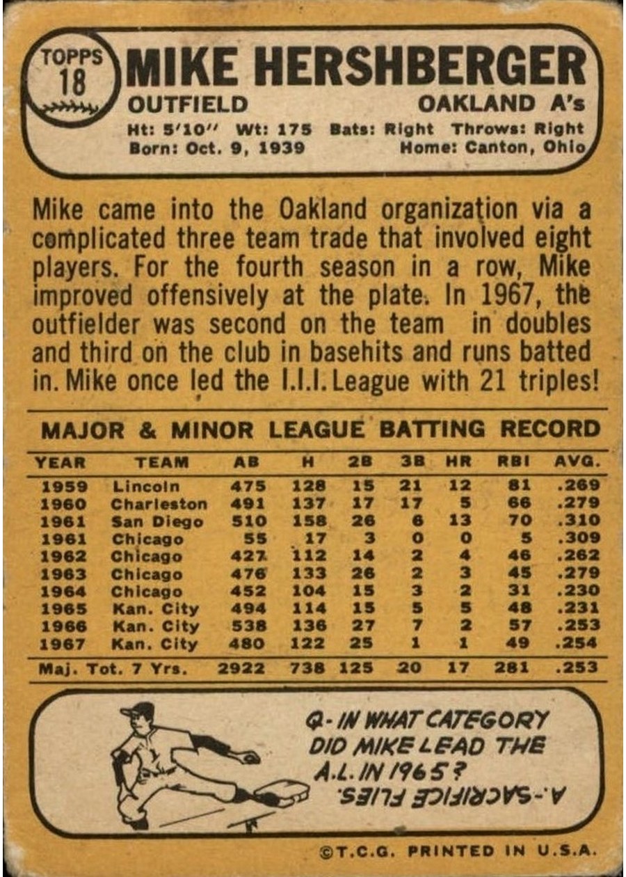 1968 Topps #18 Mike Hershberger card back
