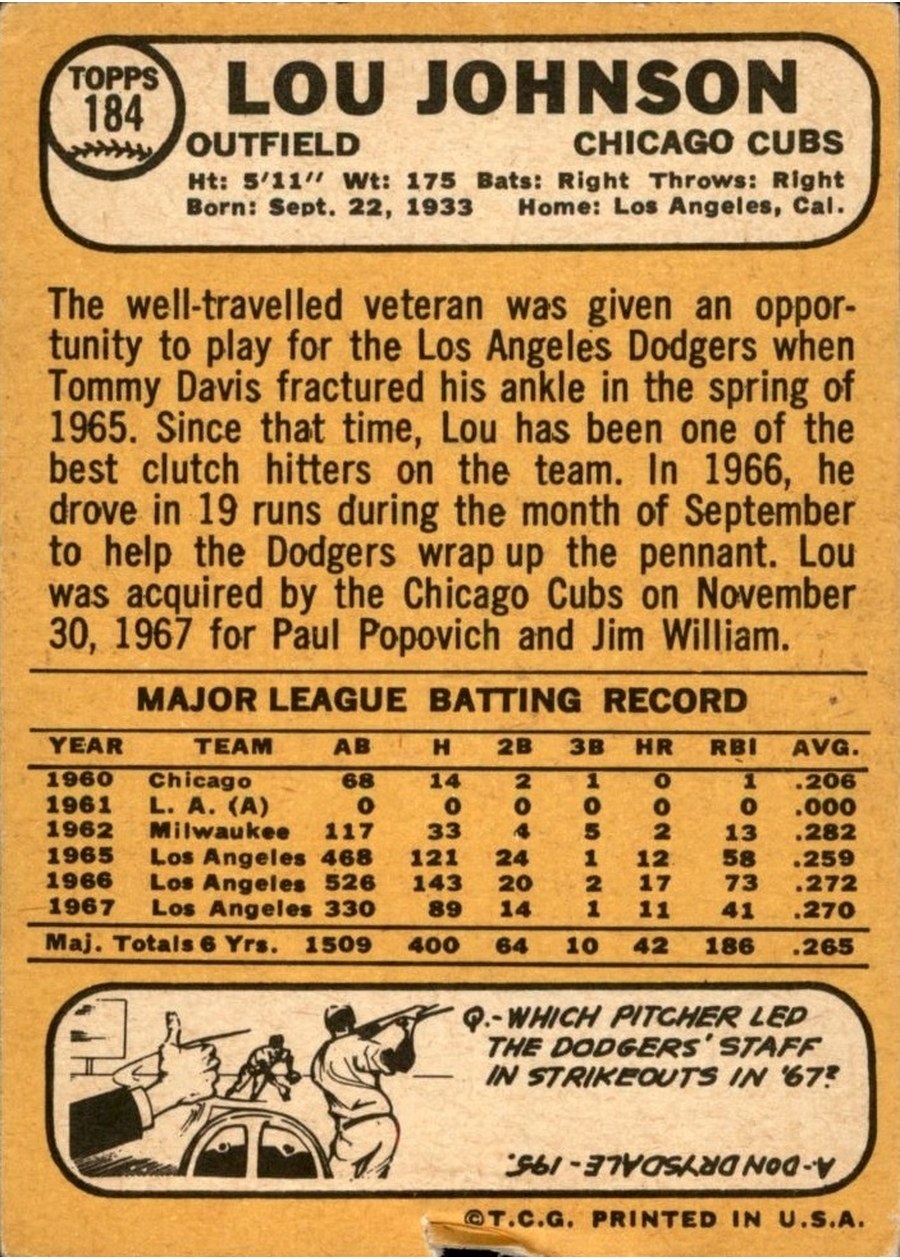 1968 Topps #184 Lou Johnson card back