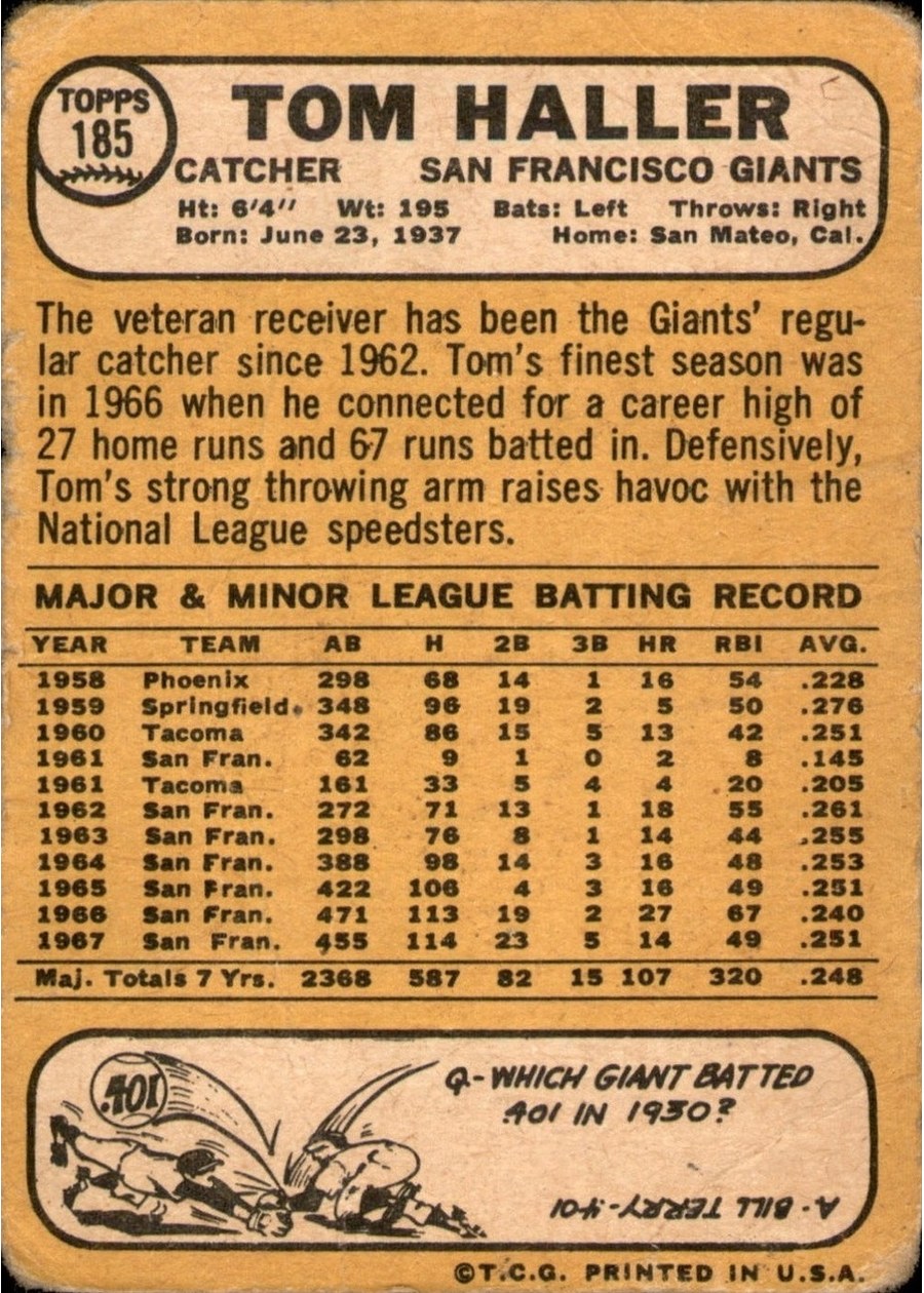 1968 Topps #185 Tom Haller card back