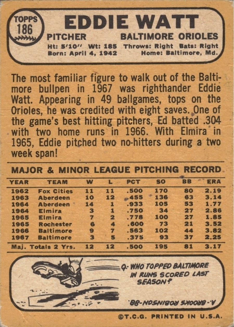 1968 Topps #186 Eddie Watt card back
