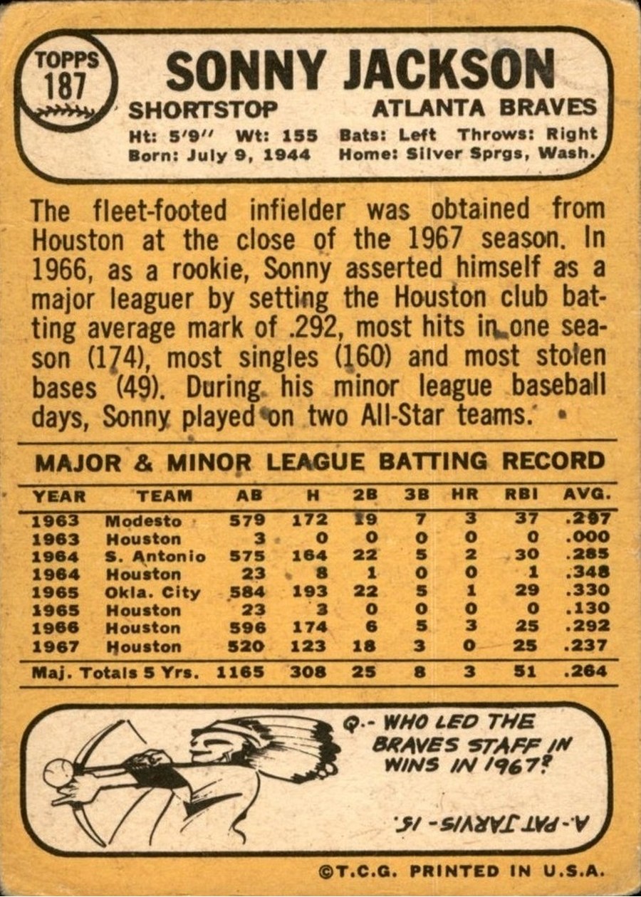 1968 Topps #187 Sonny Jackson card back