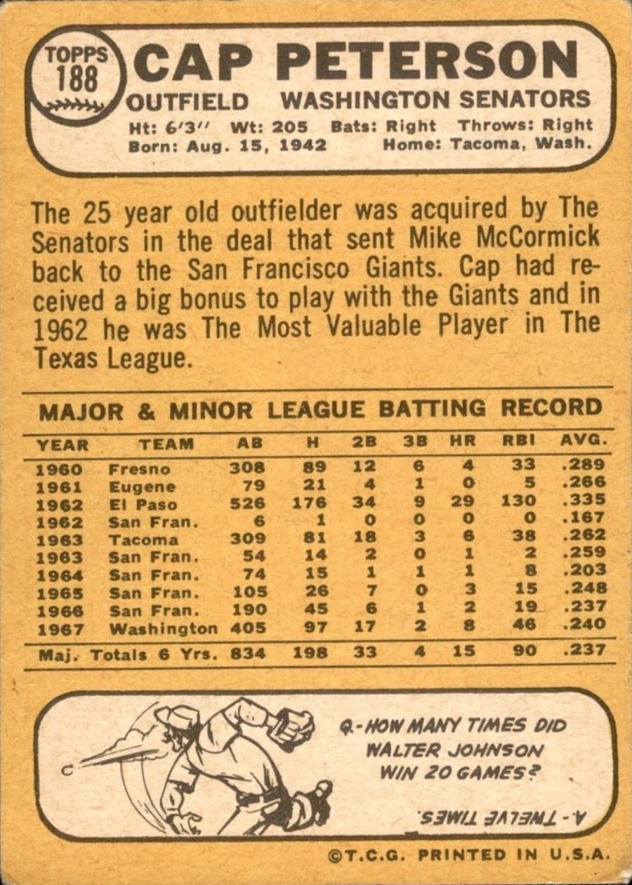 1968 Topps #188 Cap Peterson card back
