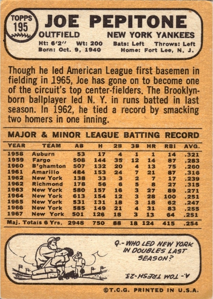 1968 Topps #195 Joe Pepitone card back