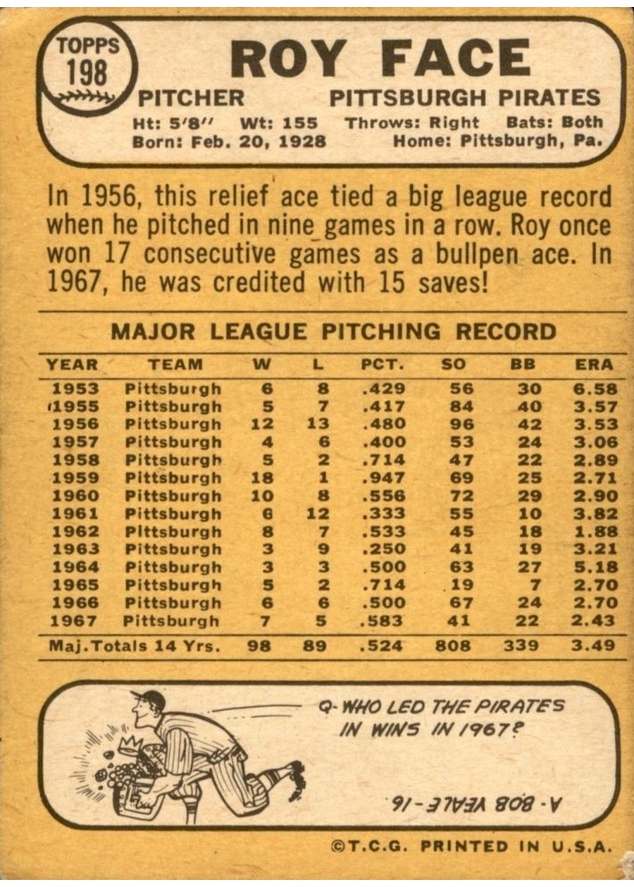 1968 Topps #198 Roy Face card back