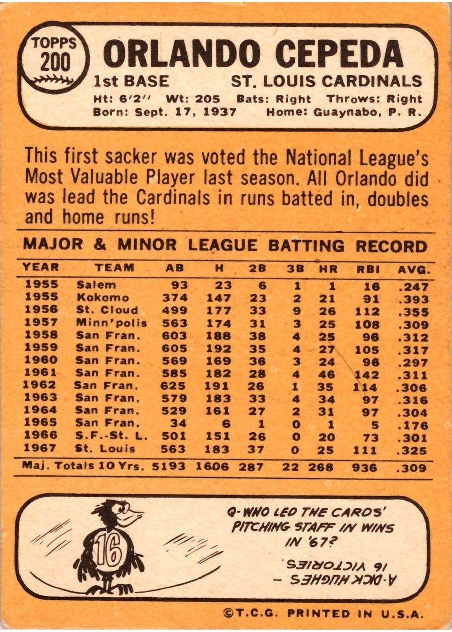 1968 Topps #200 Orlando Cepeda card back