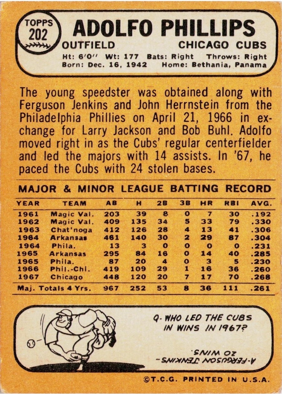 1968 Topps #202 Adolfo Phillips card back