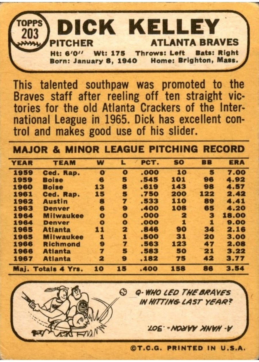 1968 Topps #203 Dick Kelley card back
