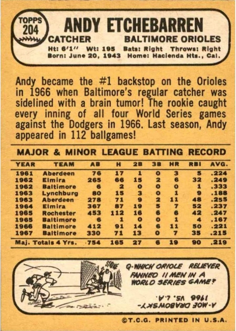 1968 Topps #204 Andy Etchebarren card back