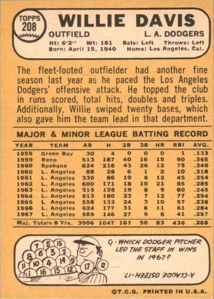 1968 Topps #208 Willie Davis card back