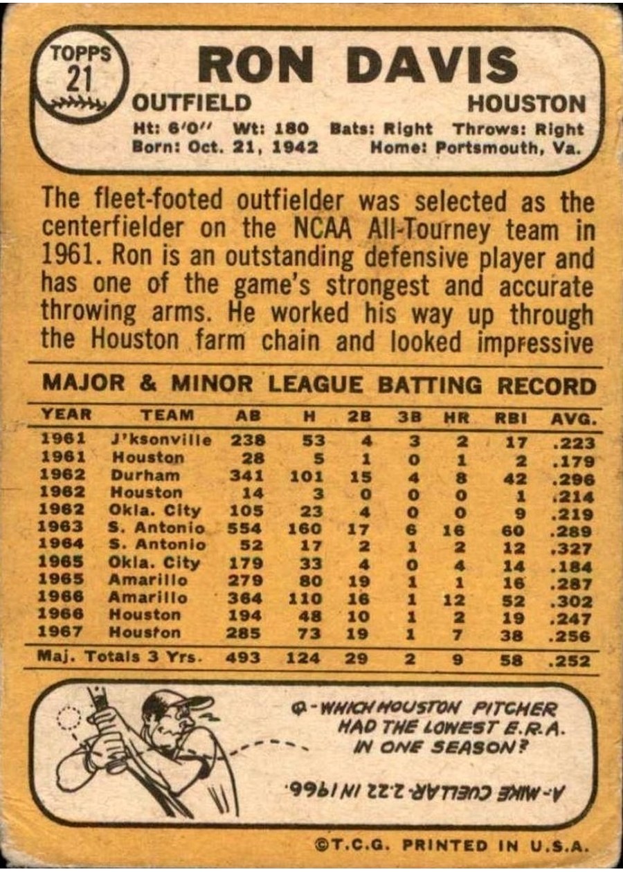1968 Topps #21 Ron Davis card back