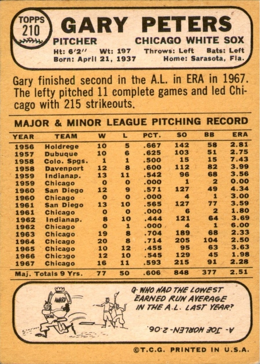 1968 Topps #210 Gary Peters card back