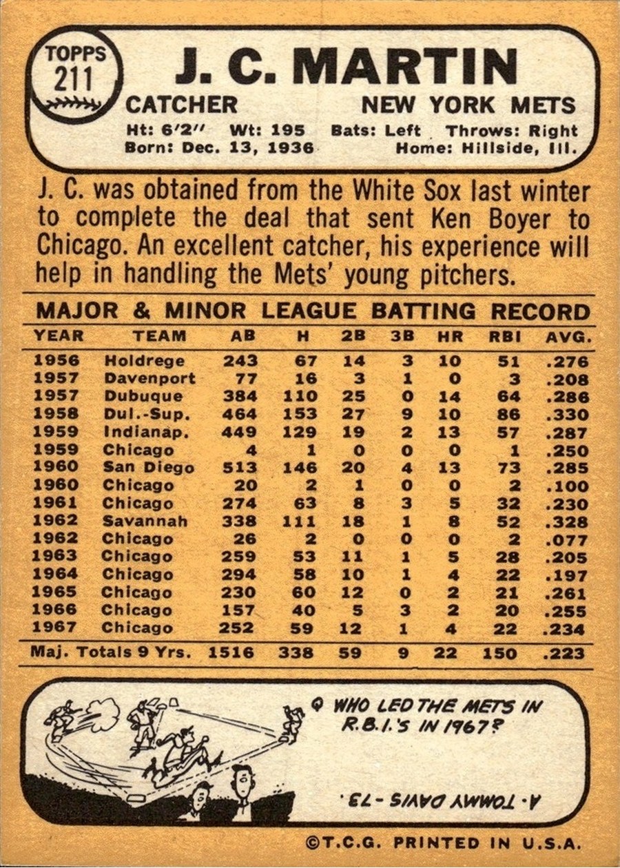1968 Topps #211 J.C. Martin card back