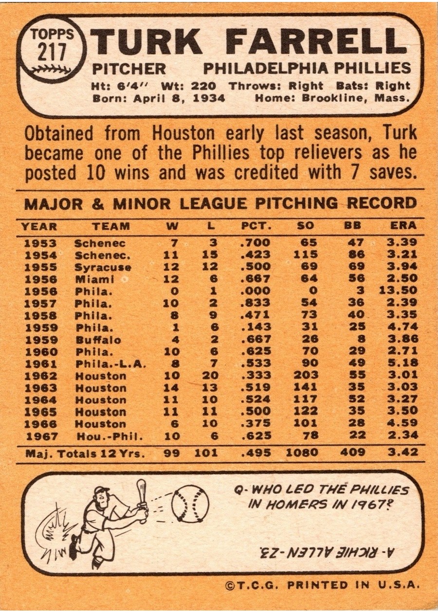 1968 Topps #217 Turk Farrell card back