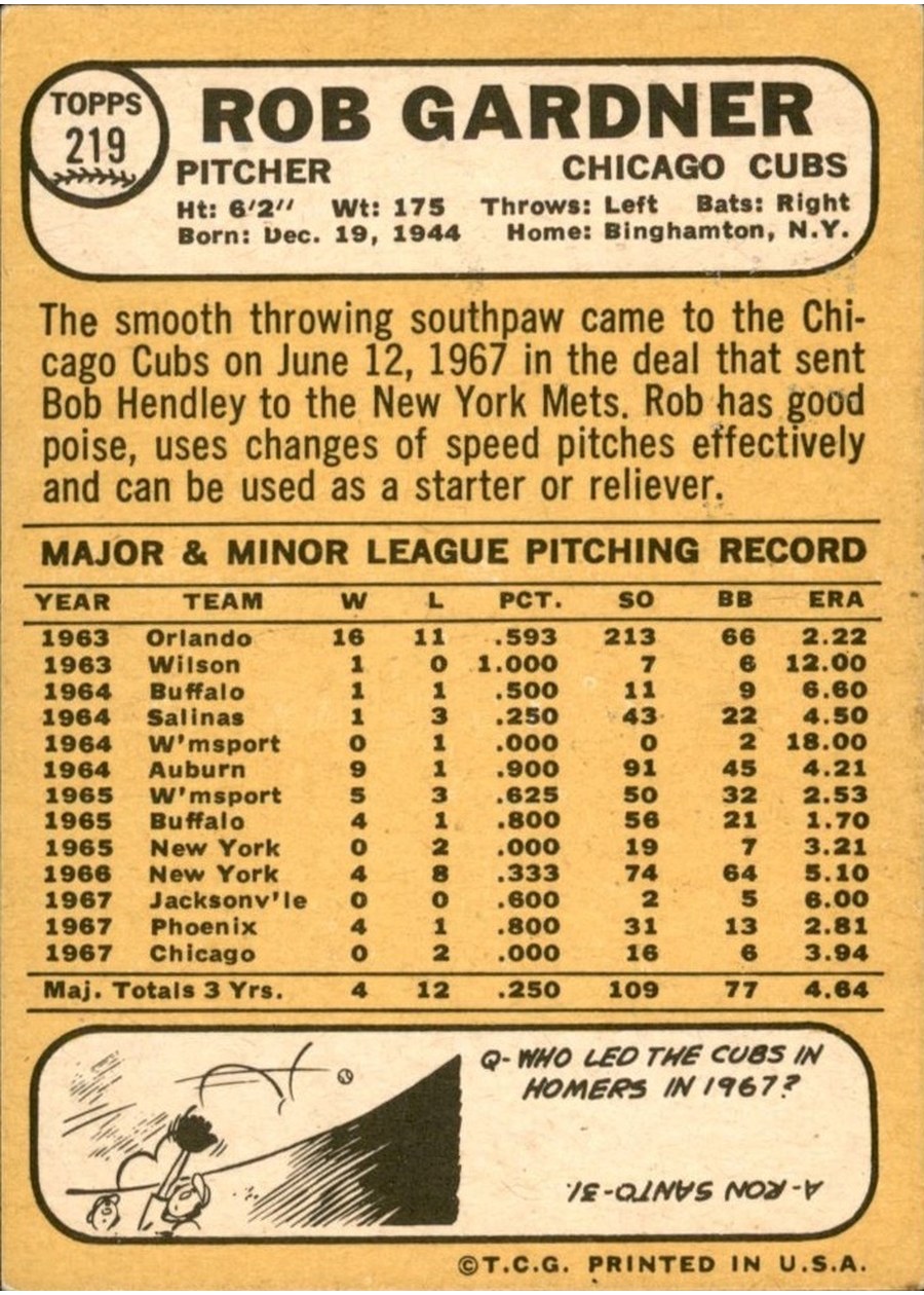 1968 Topps #219 Rob Gardner card back