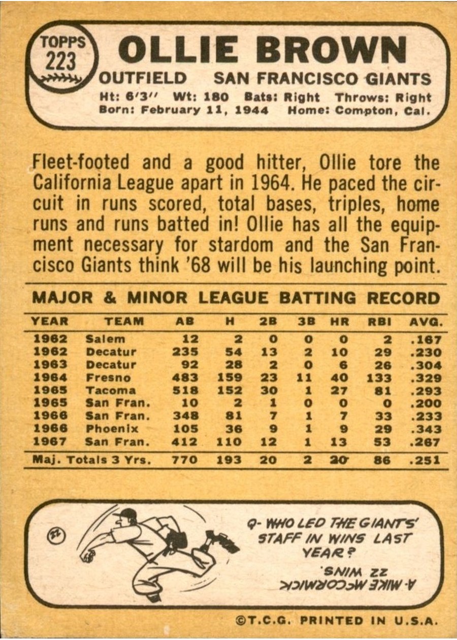 1968 Topps #223 Ollie Brown card back