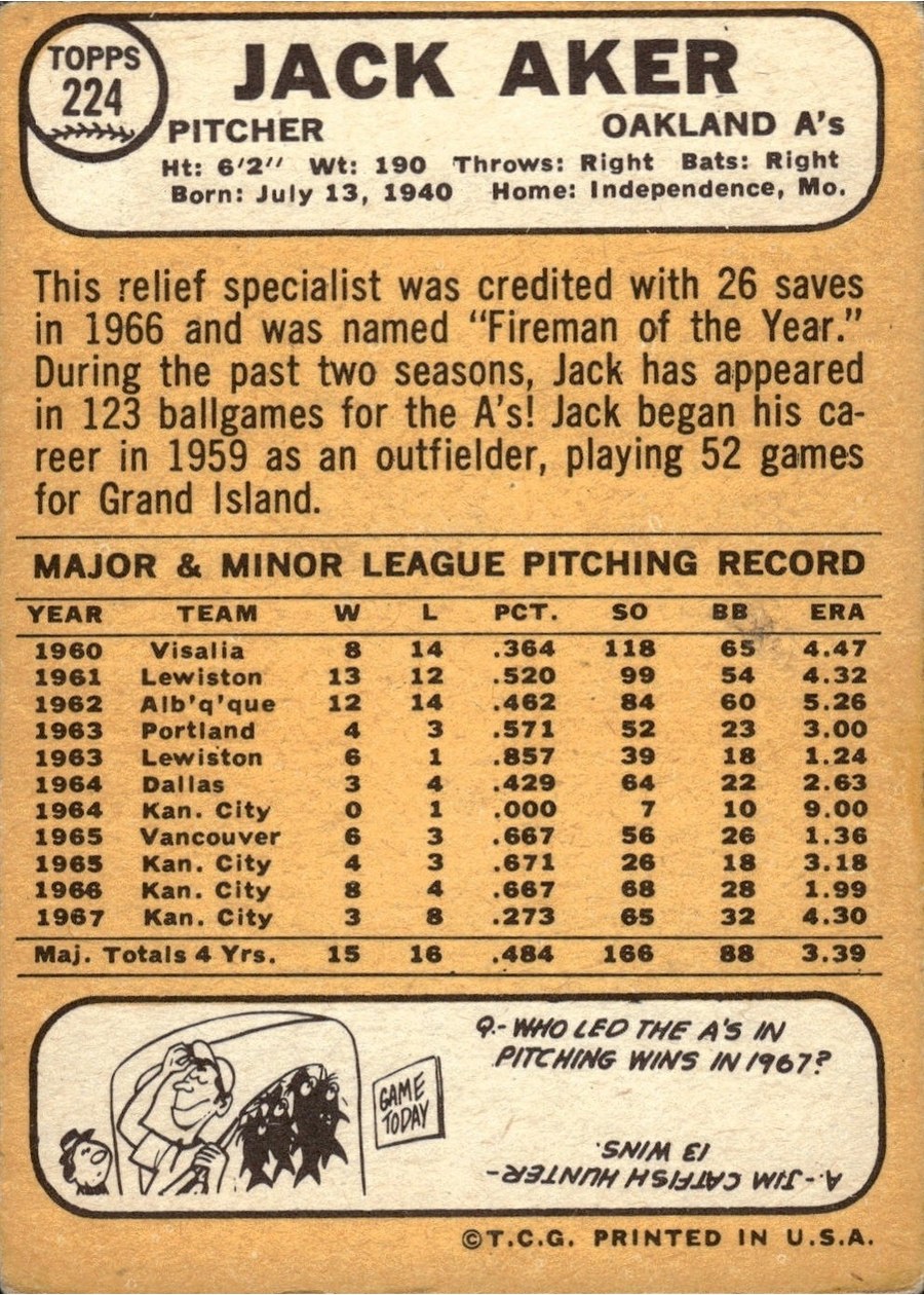 1968 Topps #224 Jack Aker card back