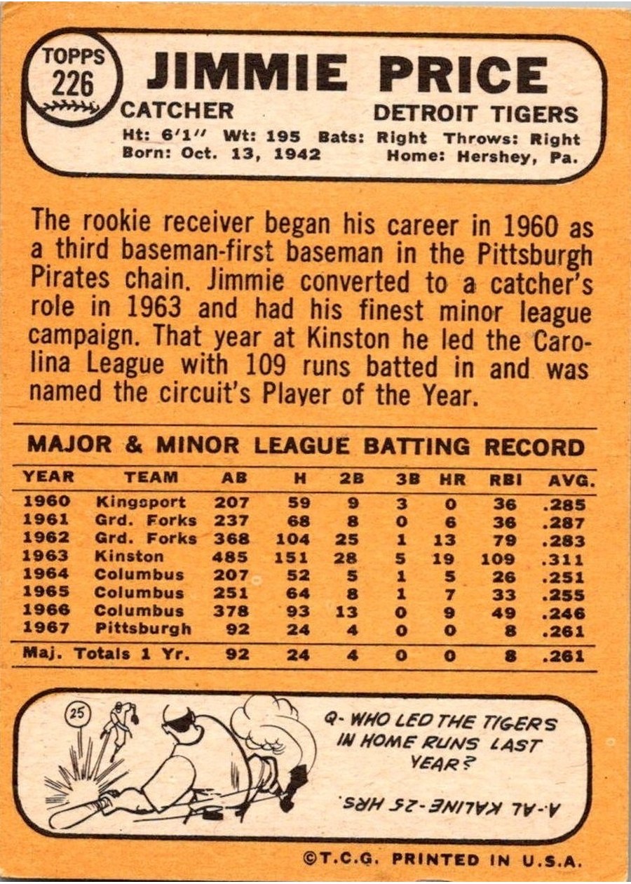 1968 Topps #226 Jimmie Price card back