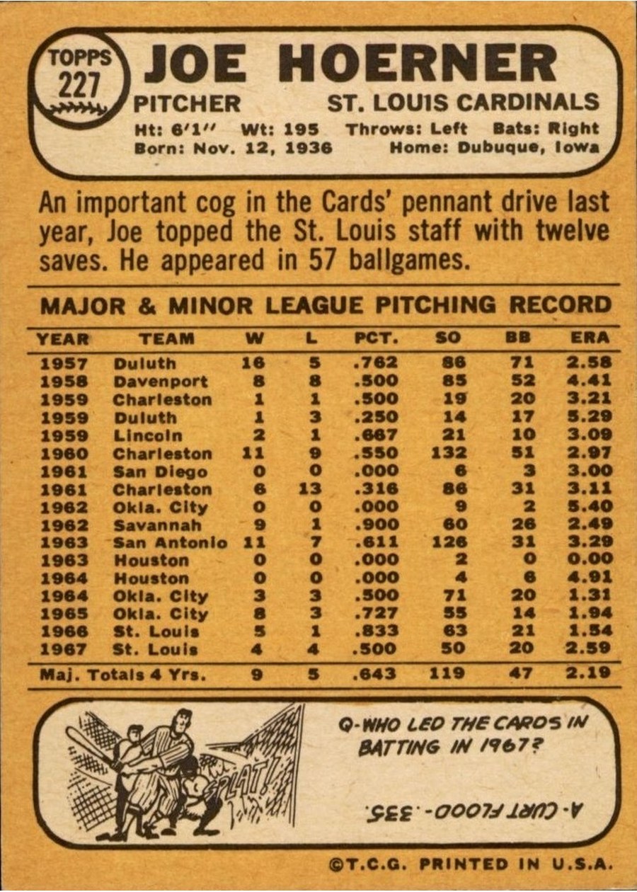 1968 Topps #227 Joe Hoerner card back
