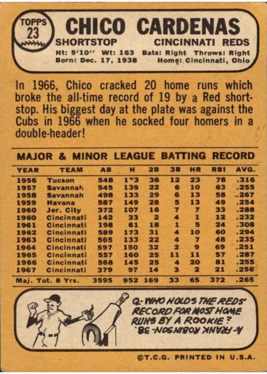 1968 Topps #23 Chico Cardenas card back