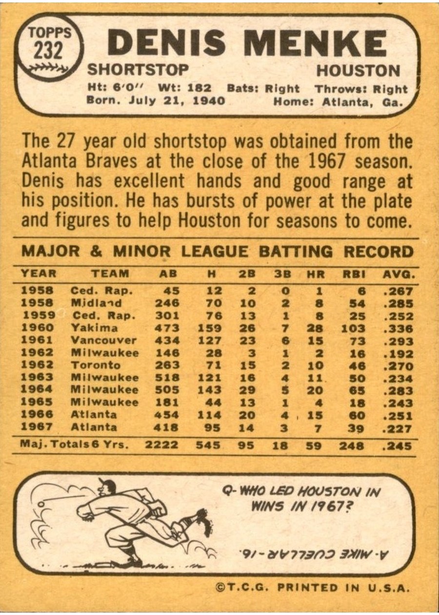 1968 Topps #232 Denis Menke card back