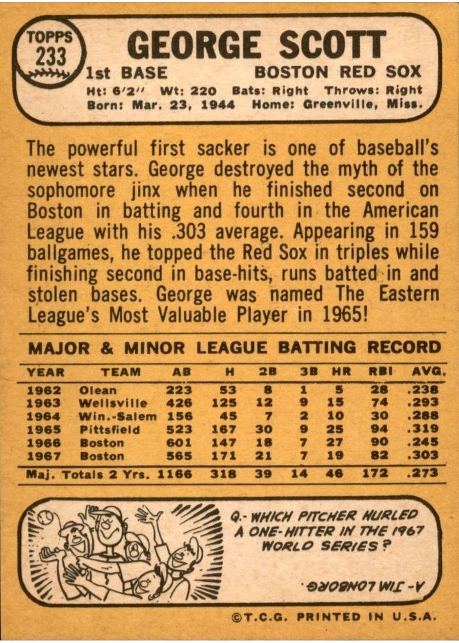 1968 Topps #233 George Scott card back