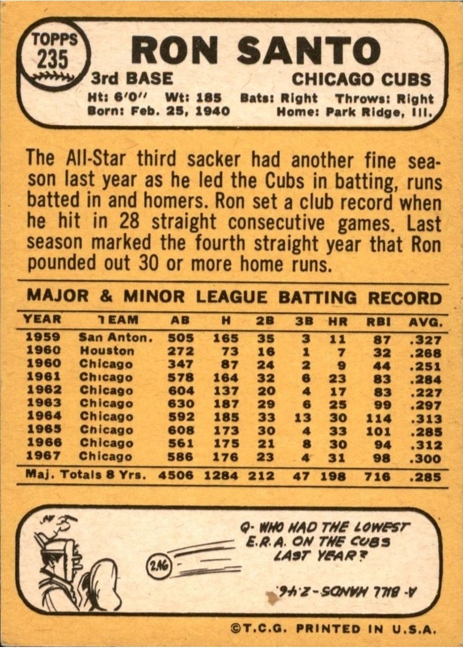 1968 Topps #235 Ron Santo card back