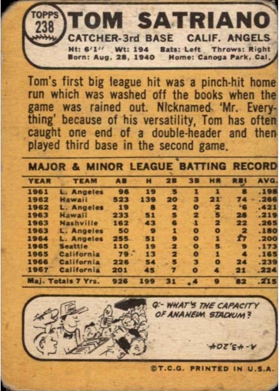 1968 Topps #238 Tom Satriano card back