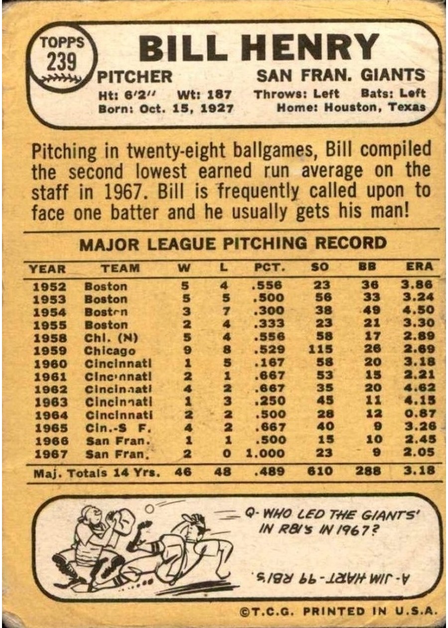 1968 Topps #239 Bill Henry card back