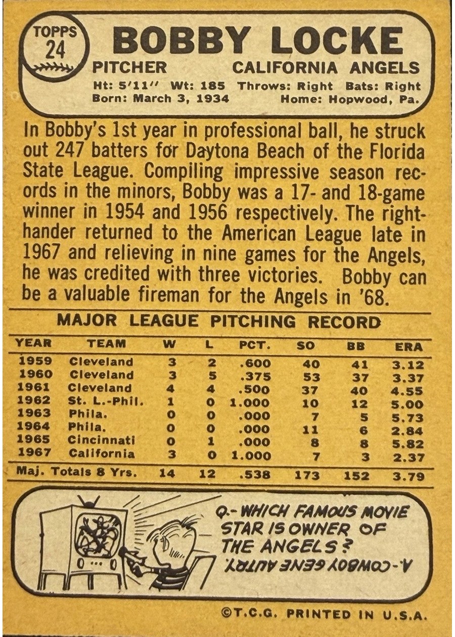 1968 Topps #24 Bobby Locke card back