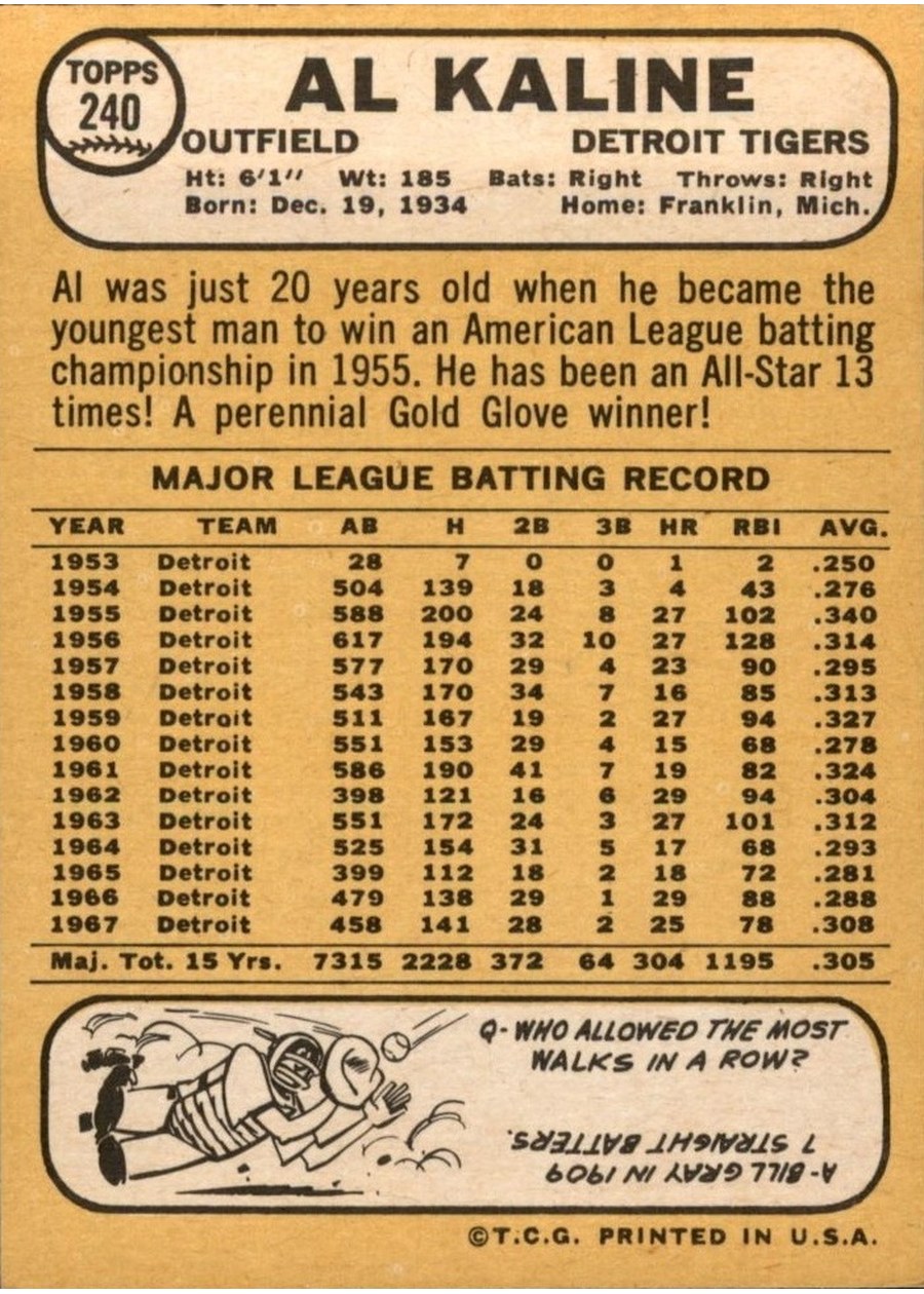 1968 Topps #240 Al Kaline card back