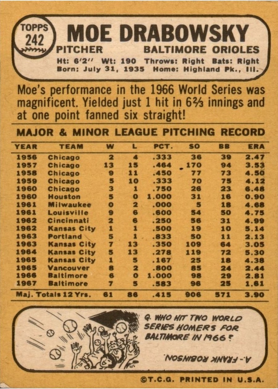 1968 Topps #242 Moe Drabowsky card back