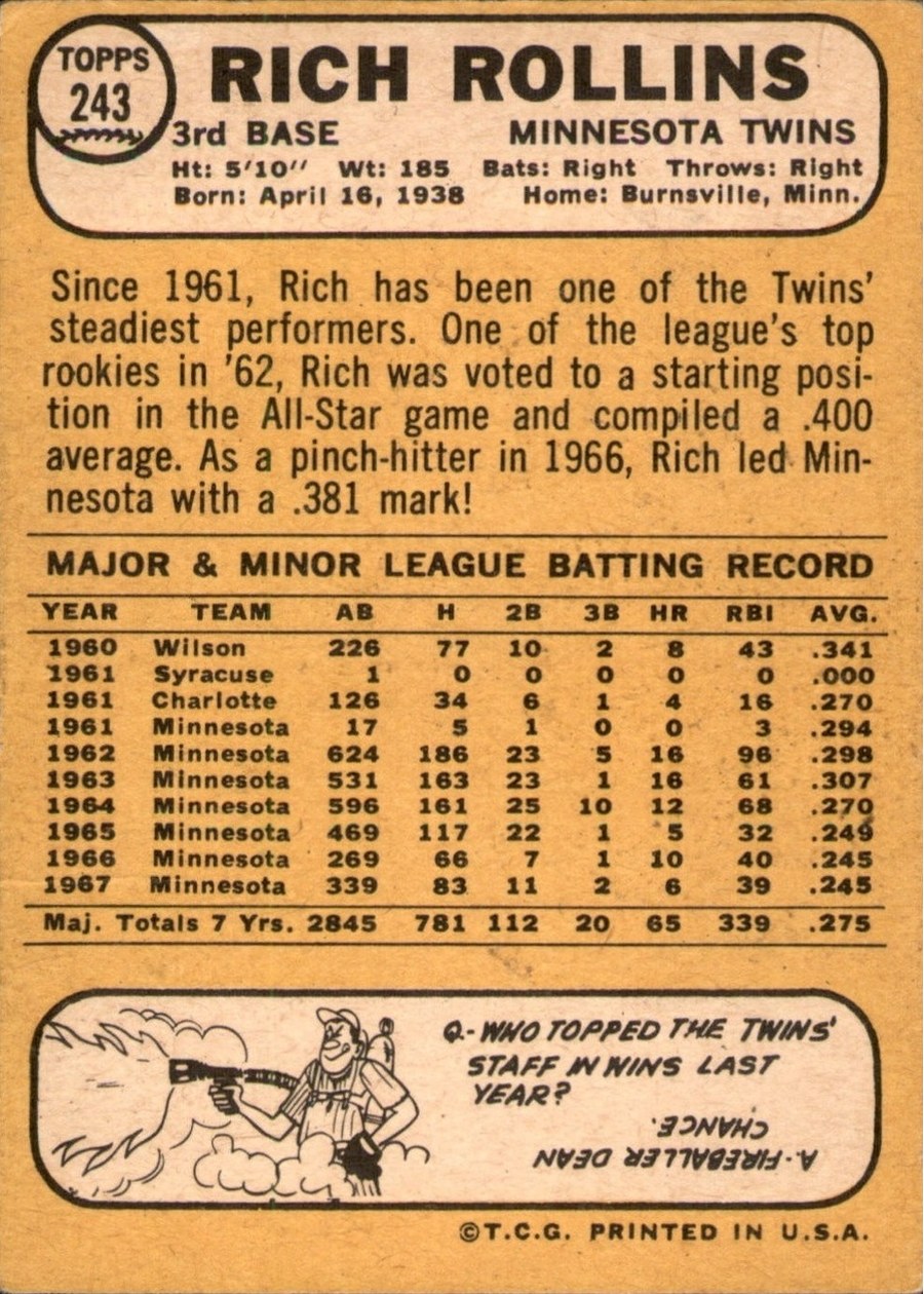 1968 Topps #243 Rich Rollins card back