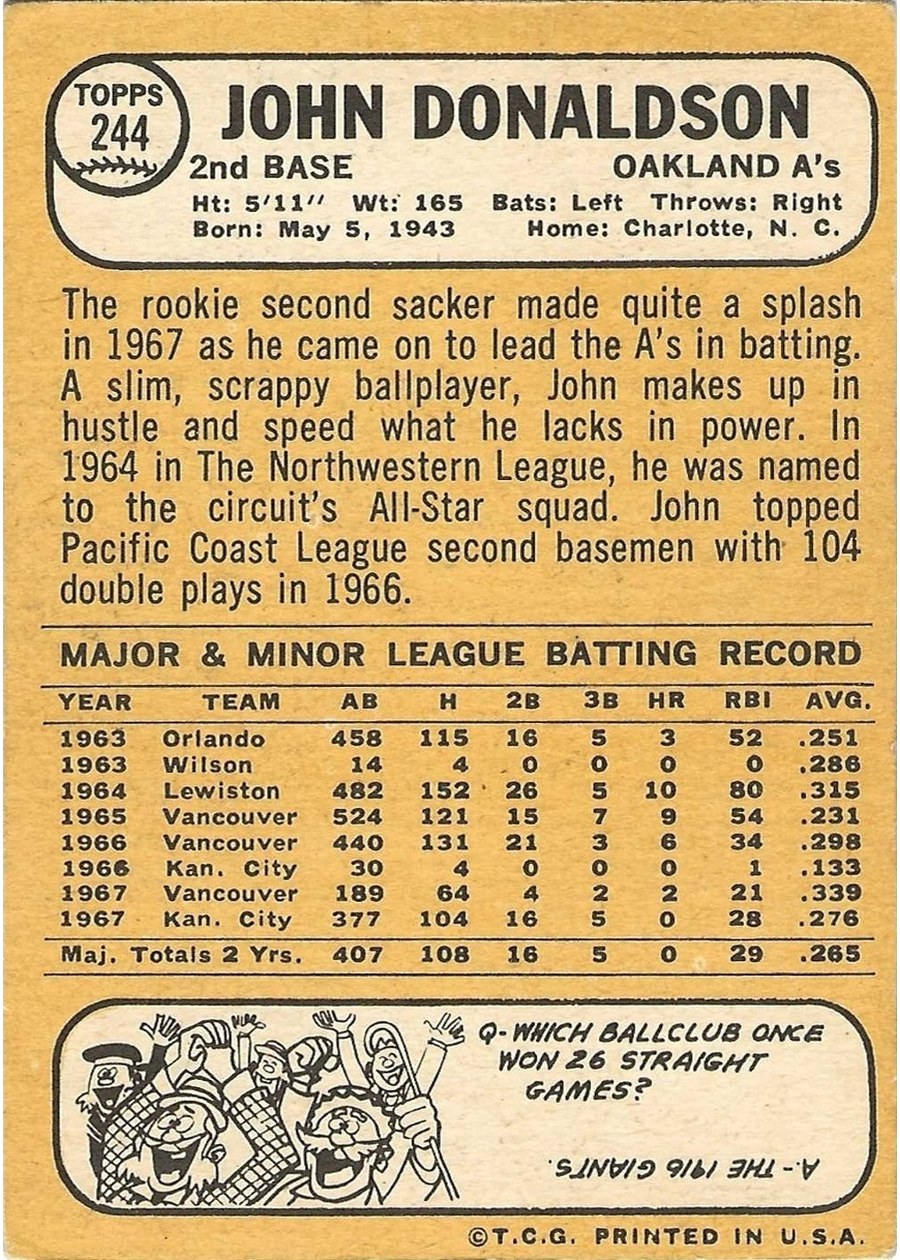 1968 Topps #244 John Donaldson card back