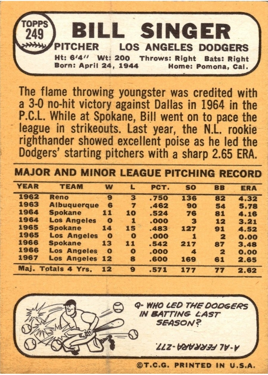 1968 Topps #249 Bill Singer card back