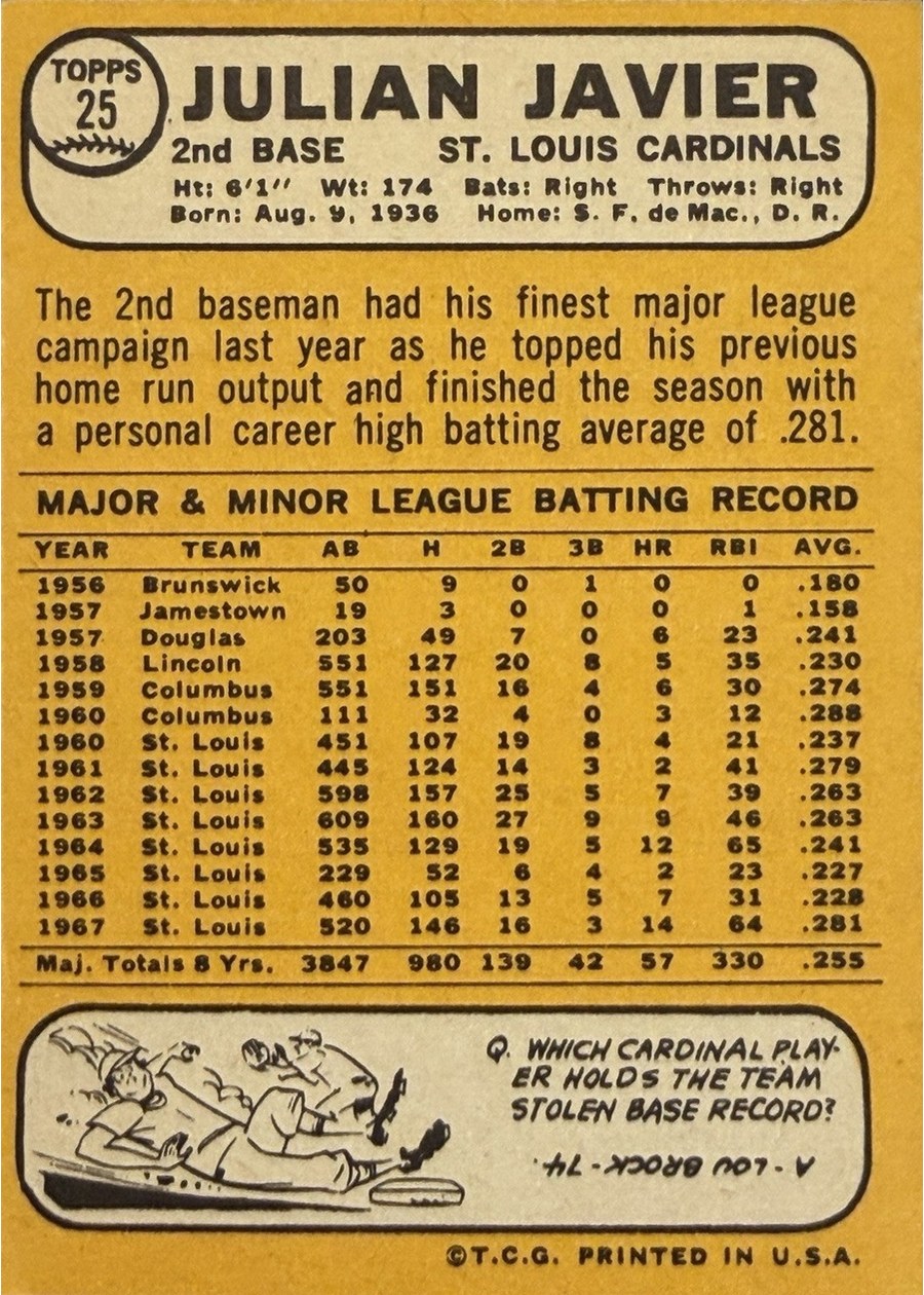 1968 Topps #25 Julian Javier card back