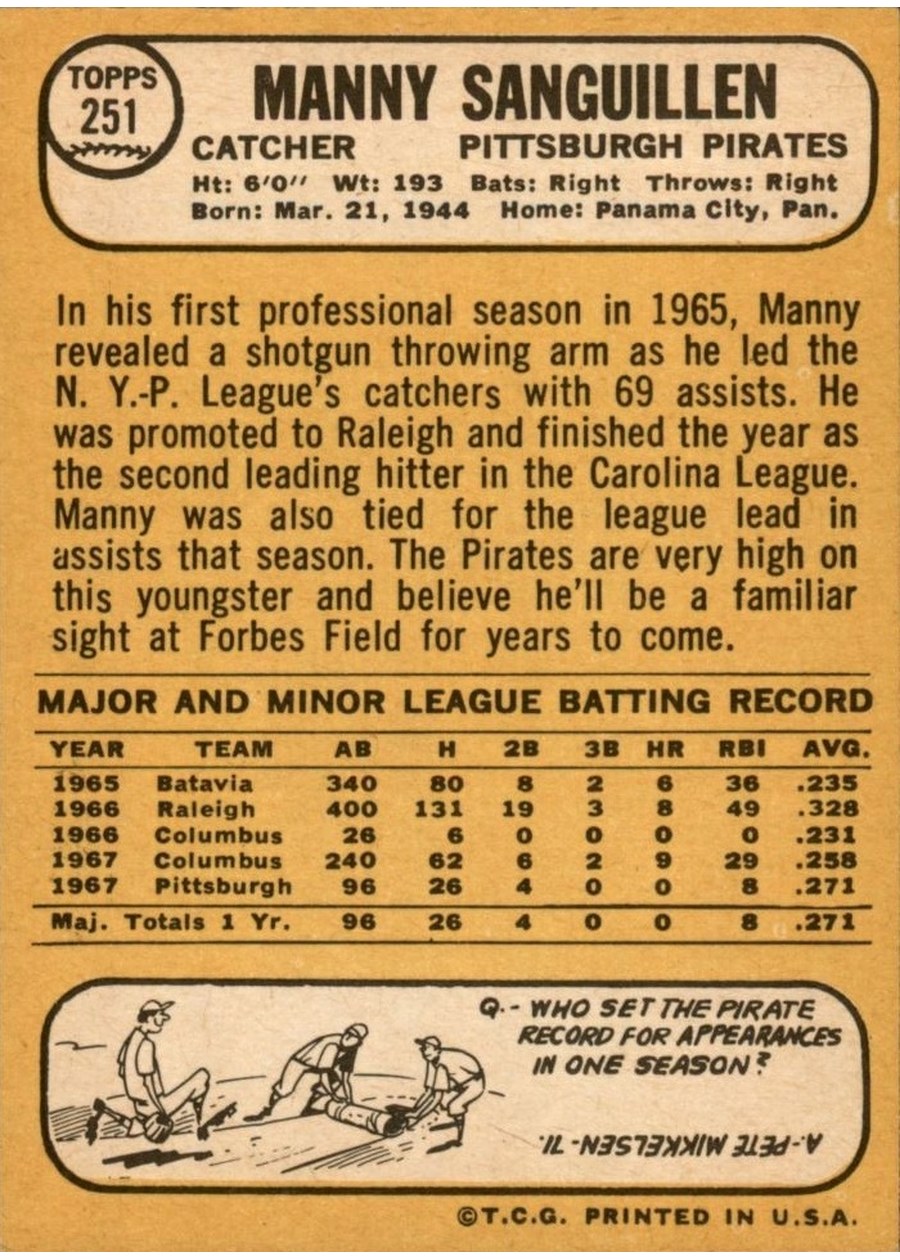 1968 Topps #251 Manny Sanguillen card back