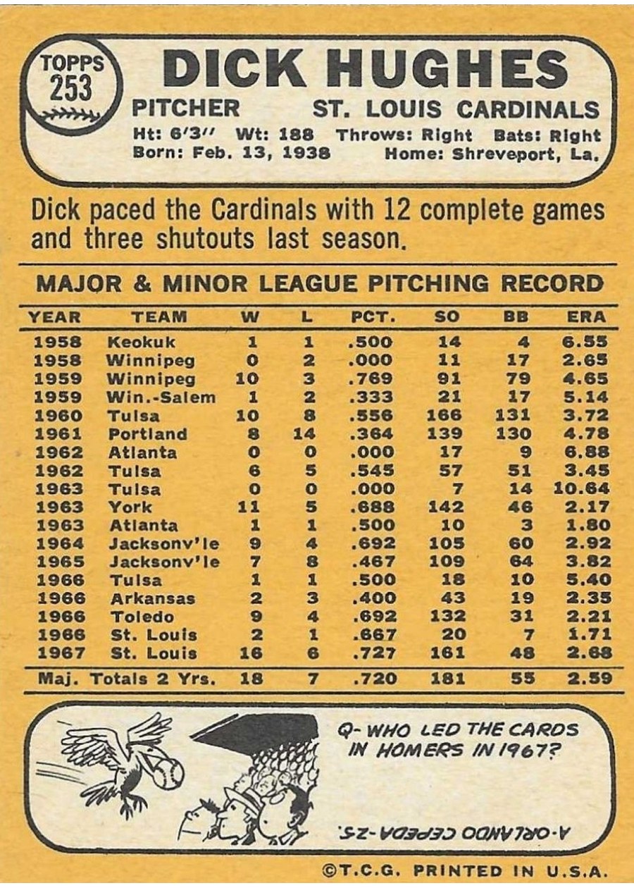 1968 Topps #253 Dick Hughes card back