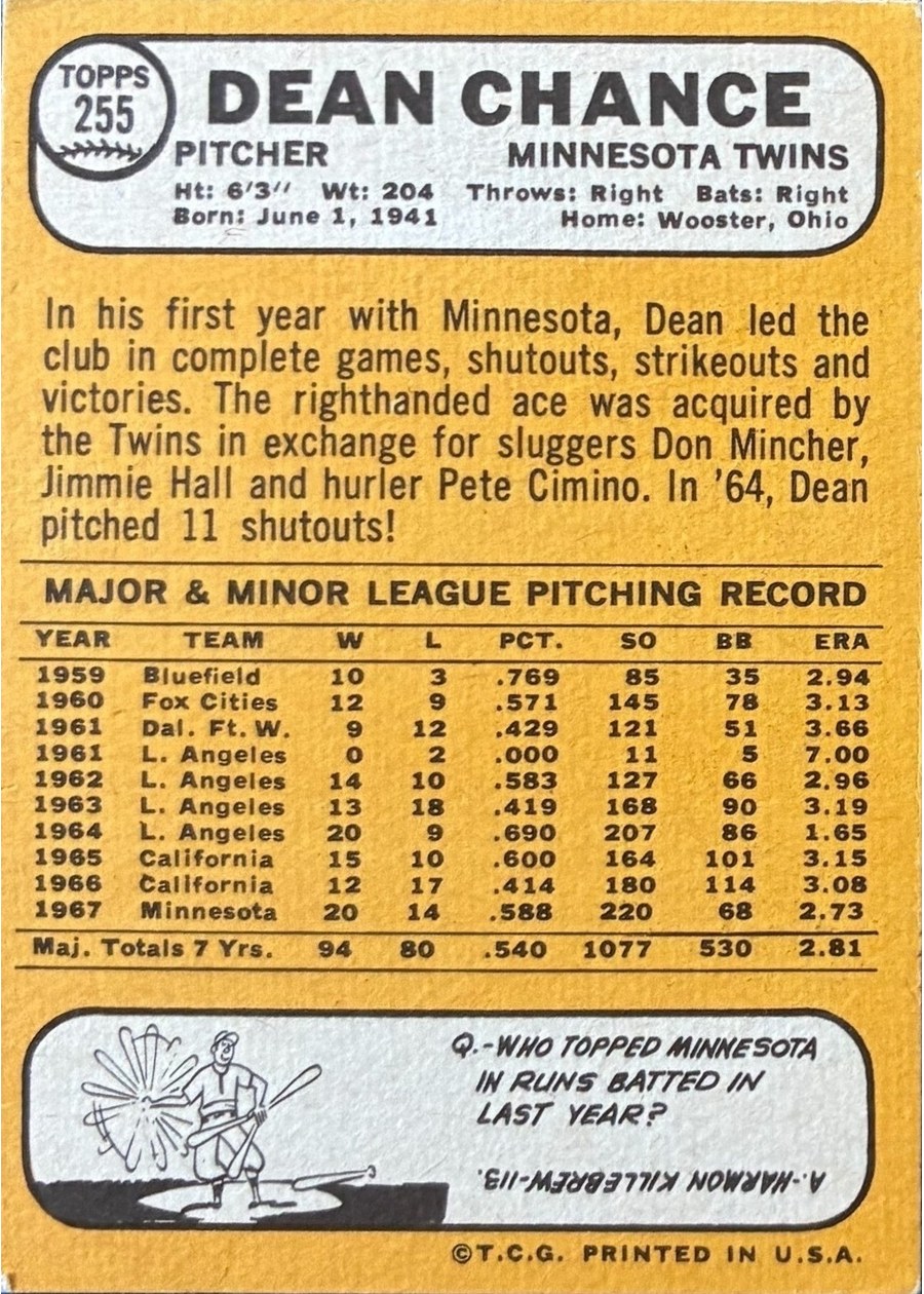 1968 Topps #255 Dean Chance card back