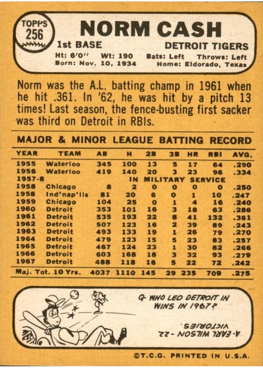 1968 Topps #256 Norm Cash card back