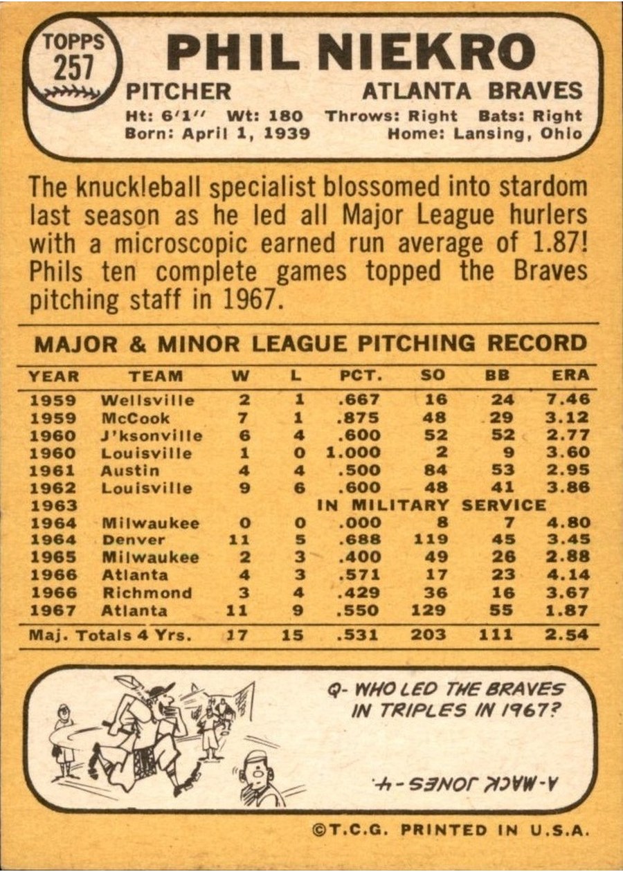 1968 Topps #257 Phil Niekro card back