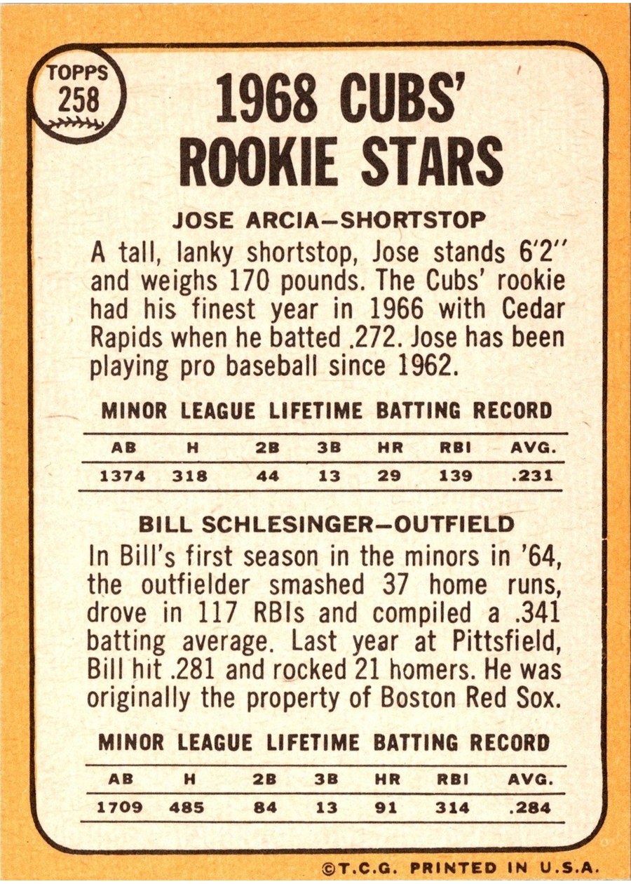 1968 Topps #258 Cubs 1968 Rookie Stars card back