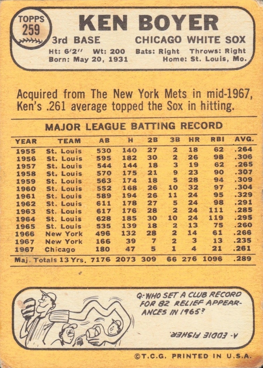 1968 Topps #259 Ken Boyer card back