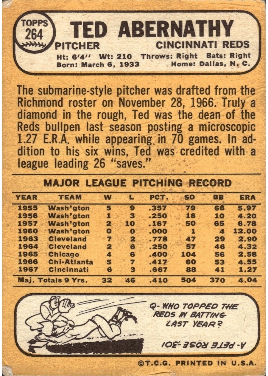 1968 Topps #264 Ted Abernathy card back